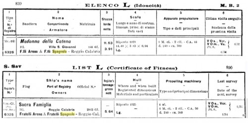Libro registro Pellas, 1935.jpg