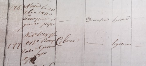 Nascita Cobrio Cuoghi e Ganzavolli Dionisia - Copia (FILEminimizer).jpg